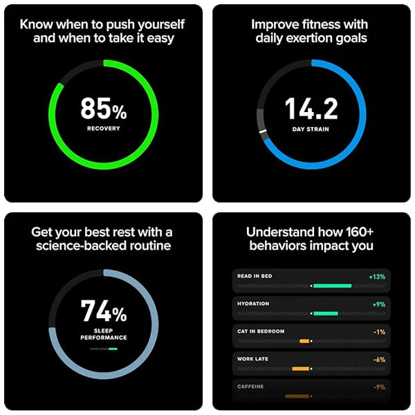 W-HOOP 5.0 Advanced Fitness Tracker (LIFE TIME FREE SUBCRIPTION)